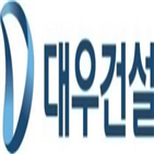 대우건설,1820억,영업이익,주택건축사업부문,관계자,경쟁력,성공