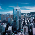 홍콩,빌딩,미래에셋대우,규모,센터,거래