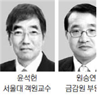 교수,부원장,금감원,후보