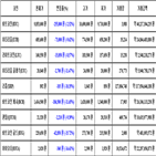 비트코인,가상화폐,보이,기사