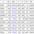 비트코인,가상화폐,보이