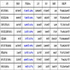 비트코인,가상화폐,리움,보이