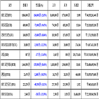 비트코인,가상화폐,보이