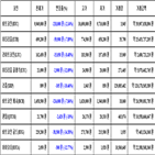 비트코인,가상화폐,보이,기사