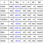 비트코인,가상화폐,보이,기사