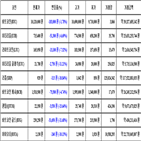 비트코인,가상화폐,보이,기사