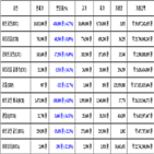 비트코인,가상화폐,리움,보이