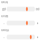 점수,기록,종목,위치,금호에이치티