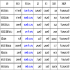 비트코인,가상화폐