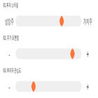 점수,기록,종목,위치,텔레필드