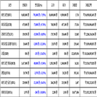비트코인,가상화폐,리움