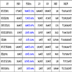 비트코인,가상화폐,리움,보이