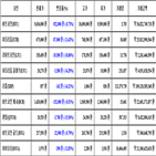 비트코인,가상화폐,리움