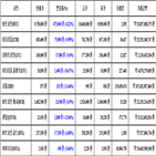 비트코인,가상화폐,리움,보이