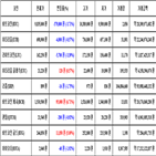 비트코인,가상화폐,거래,리움