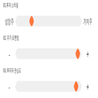 점수,기록,종목,위치,보성파워텍