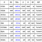 비트코인,가상화폐,리움,보이