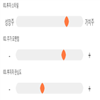 점수,기록,종목,위치,한국유리