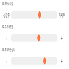 점수,기록,종목,위치,스맥