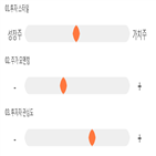 점수,기록,종목,위치,용평리조트,투자