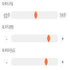 점수,기록,종목,위치,한국종합기술