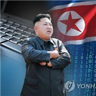 북한,이용,인터넷,중국,서방