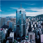 홍콩,빌딩,미래에셋대우