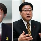 후보,예비후보,춘천시,선거