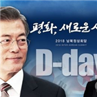 공약,예비후보,추진,남북교류,산천어,근로자,후보,북한,남북,DMZ