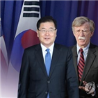 볼턴,백악관,남북정상회담,비핵화,보좌관