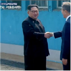 인민복,위원장,남북정상회담