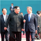 김정은,차림,인민복