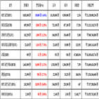 비트코인,가상화폐,리움,보이