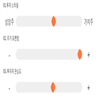 점수,기록,종목,위치,현대시멘트