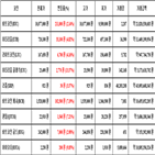 비트코인,가상화폐,리움