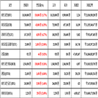 비트코인,가상화폐,리움
