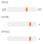 점수,기록,종목,위치,동아지질