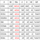 비트코인,가상화폐,리움