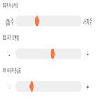 점수,기록,미스터블루,종목,위치,투자