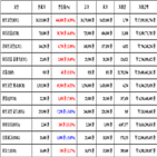 가상화폐,비트코인,거래,보이