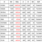 비트코인,가상화폐,리움