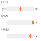 점수,기록,종목,위치,특수건설,상위