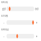 점수,종목,기록,네패스신소재,투자