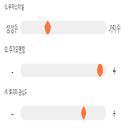 점수,기록,종목,위치,녹원씨엔아이