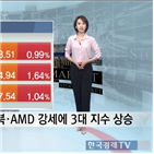 상승,마감,실적,미국,시장,강세,페이스북,오늘,급등