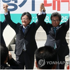 후보,수석대변인