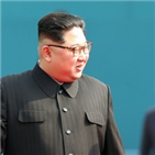 남북정상회담,기대,문제