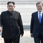 남북,대화,회담,위원장,통신,러시아