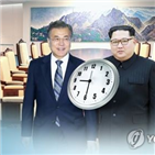 한반도평화,오늘