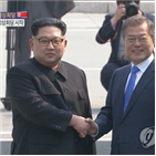 시청률,악수,군사분계선,남북